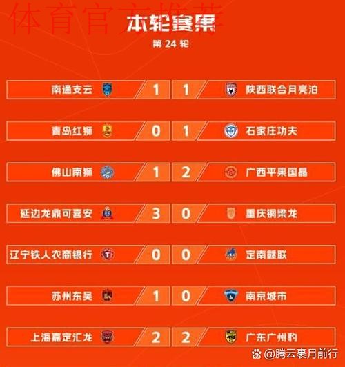 冲超与保级大战全面开启——中甲联赛第二阶段首轮综述 冲超与保级大战全面开启——中甲联赛第二阶段首轮综述