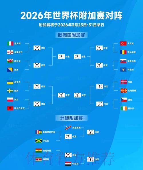 2026世界杯比分高清:全方位赛况解析 2026世界杯比分高清:全方位赛况解析